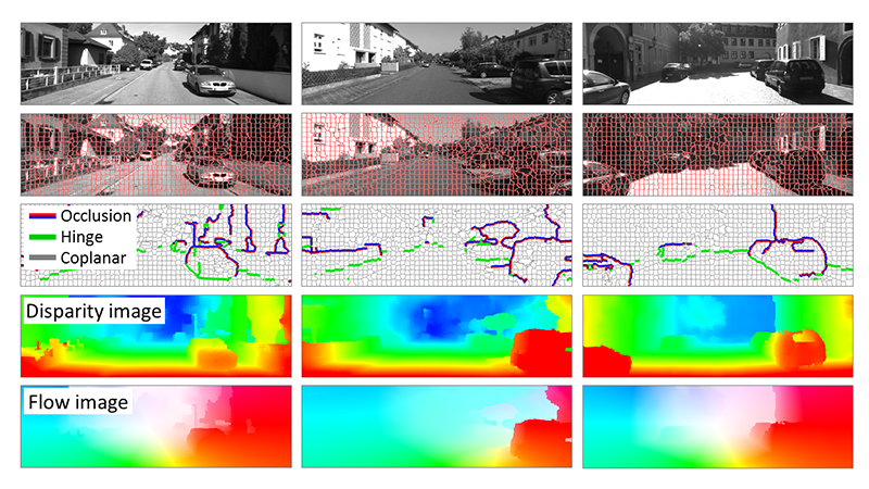 Efficient Joint Segmentation Occlusion Labeling Stereo And Flow